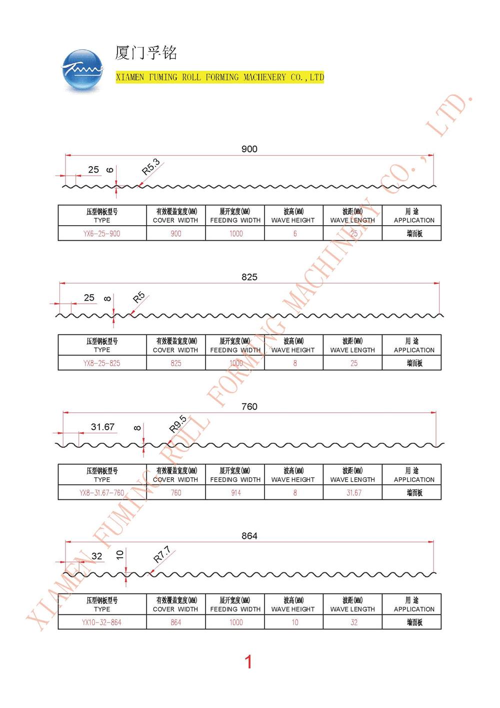 其他版型及輔助件 